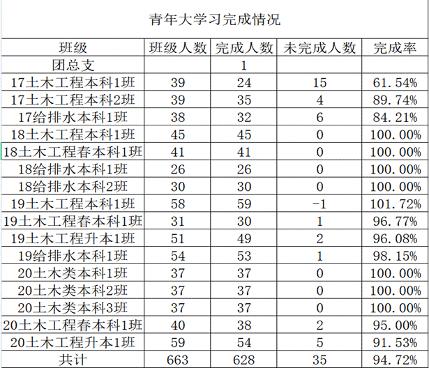 QQ截图20210317143223